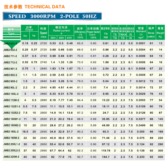 邁騰機(jī)電  400-8804-818